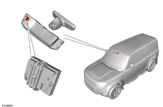 Control Components